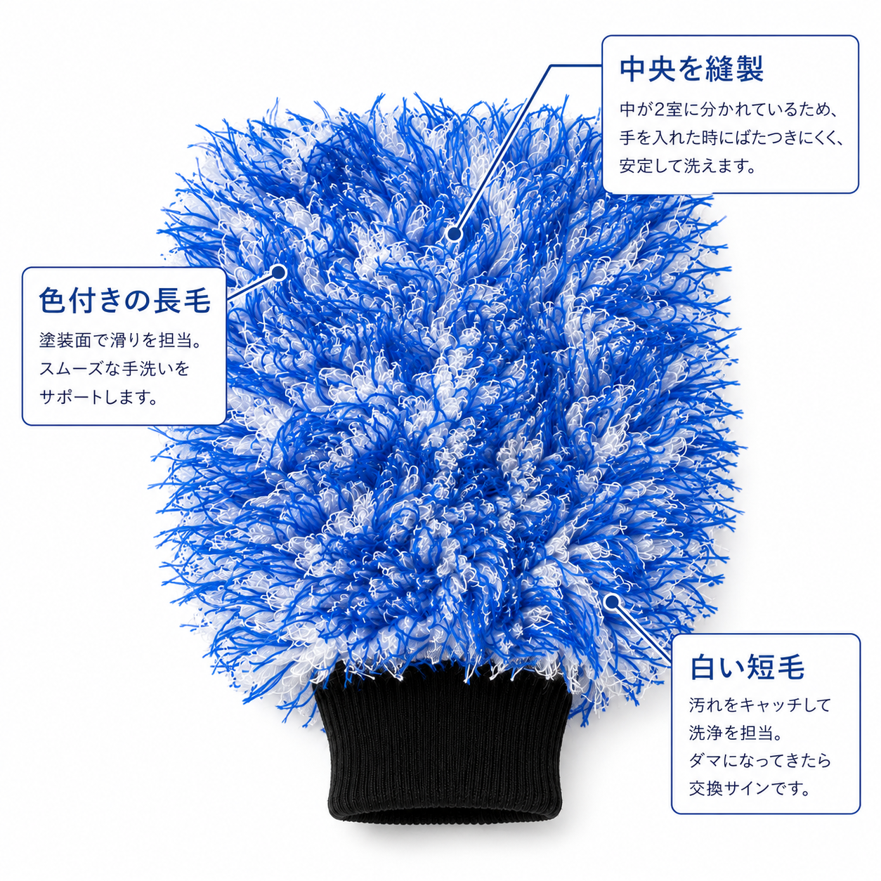 Plus ウォッシュミット ブルー 1pc