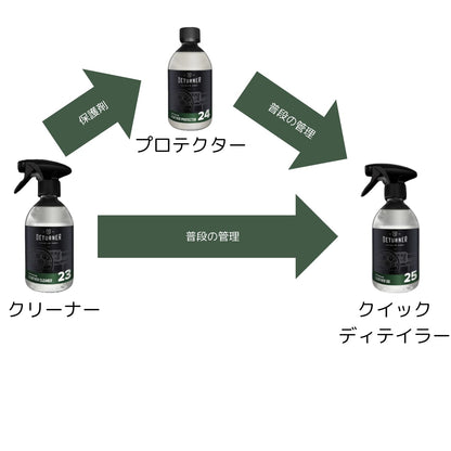 レザークイックディテイラー500ml｜DETURNER