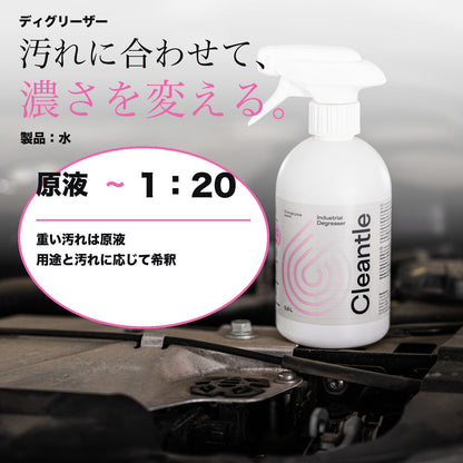 Cleantle ディグリーザー 商品説明画像 3