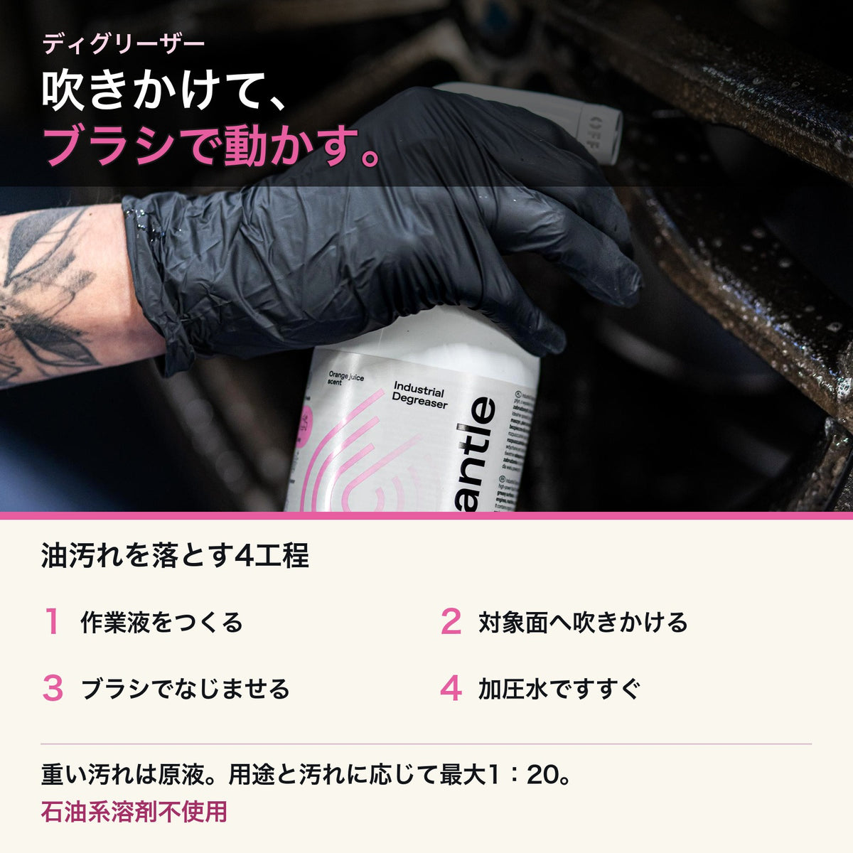 Cleantle ディグリーザー 商品説明画像 4