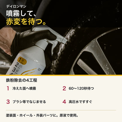 Cleantle デイロンマン 商品説明画像 4