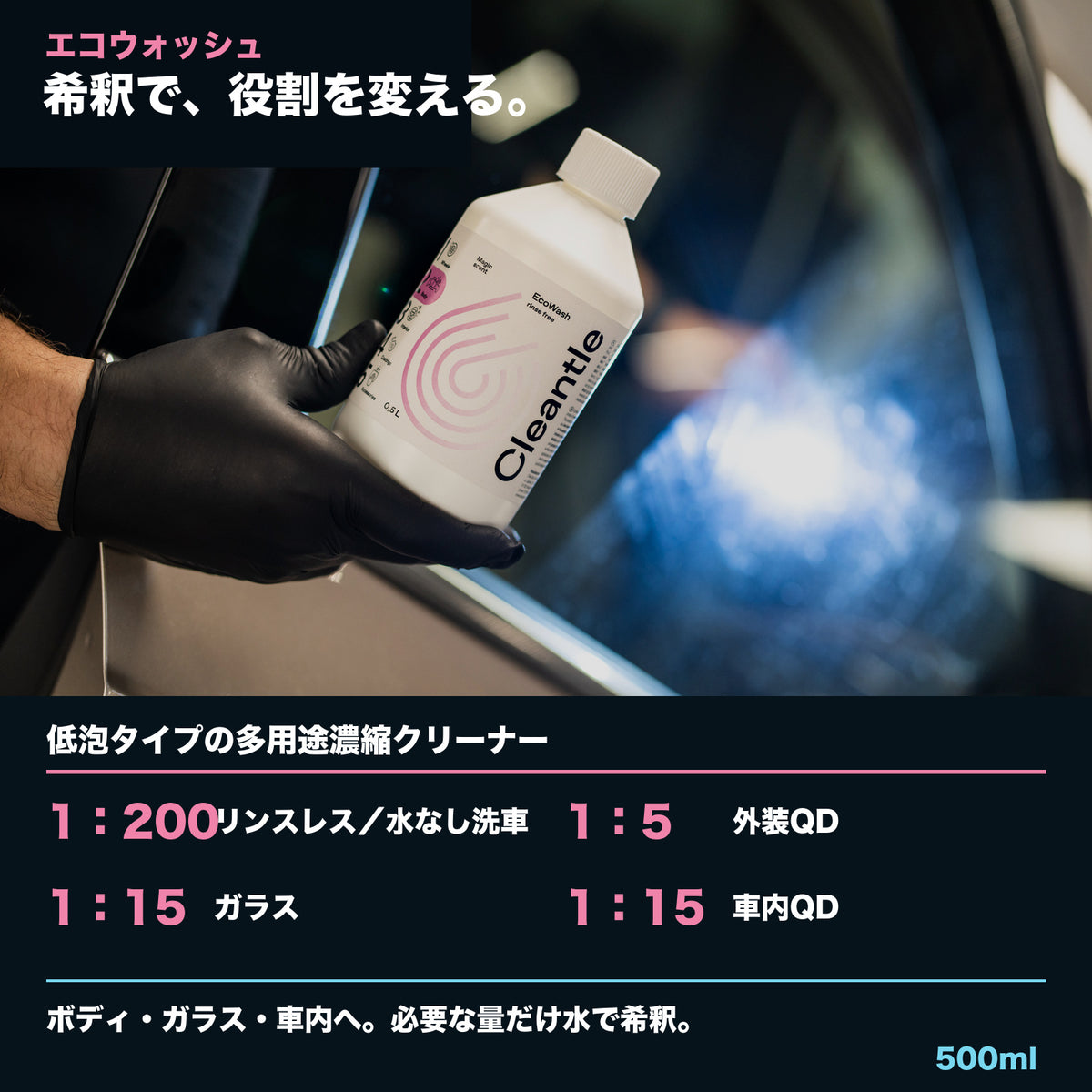 Cleantle エコウォッシュ 商品説明画像 2
