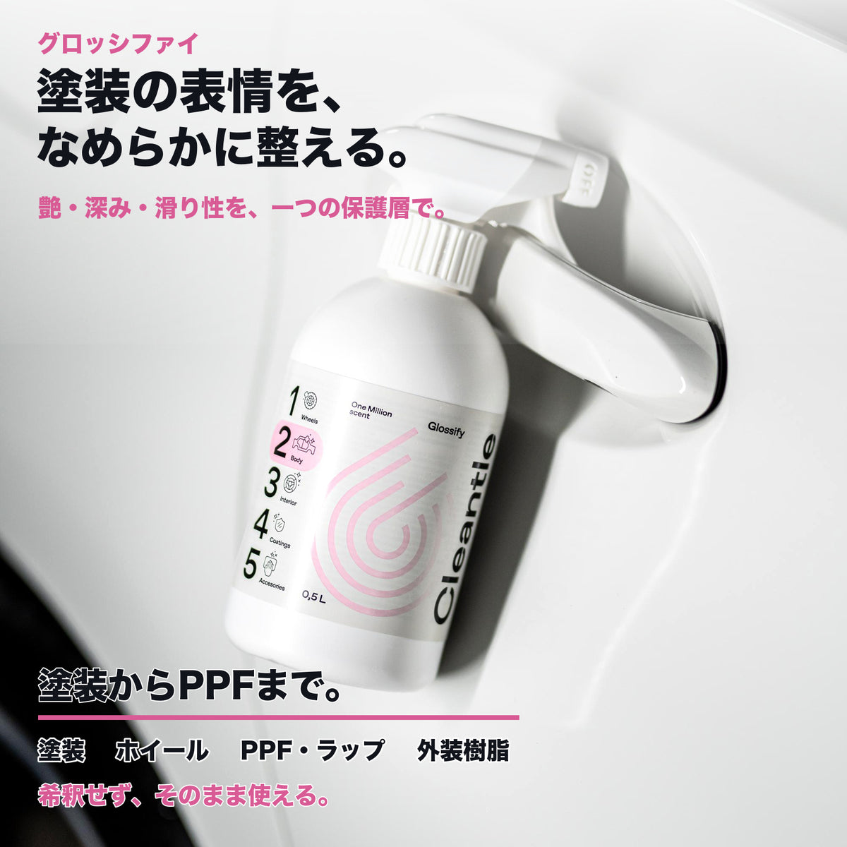 Cleantle グロッシファイ 商品説明画像 4