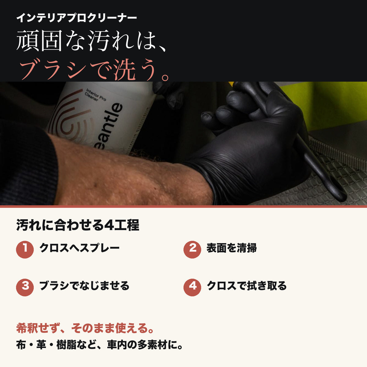 Cleantle インテリアプロクリーナー 商品説明画像 4