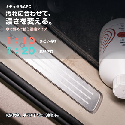 Cleantle ナチュラルAPC 商品説明画像 3