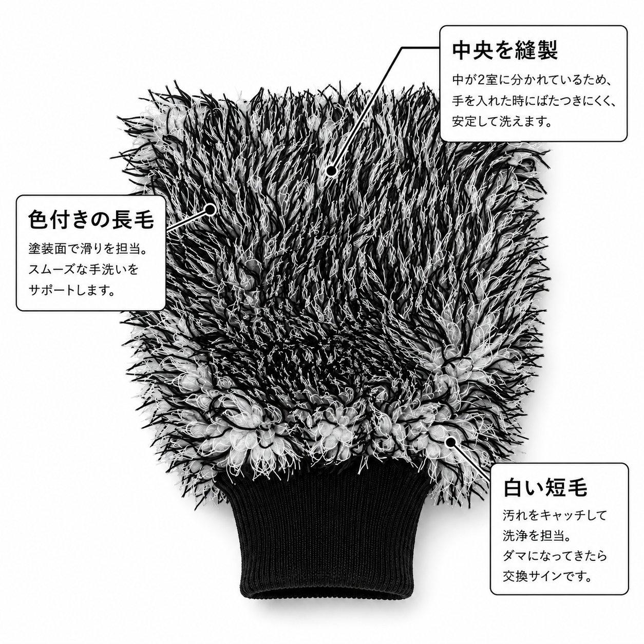 Plus ウォッシュミット ブラック 1pc