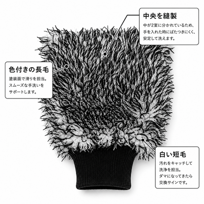 Plus ウォッシュミット ブラック 1pc